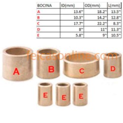 BOCINA KIT ARR FORD CARGO 815 PRESTOLI